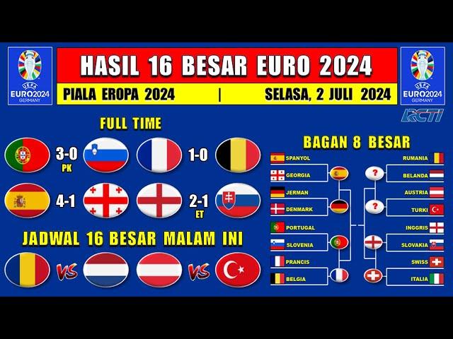 Hasil Piala Eropa 2024 Tadi Malam - PORTUGAL vs SLOVENIA - PRANCIS vs BELGIA - 16  Besar EURO 2024