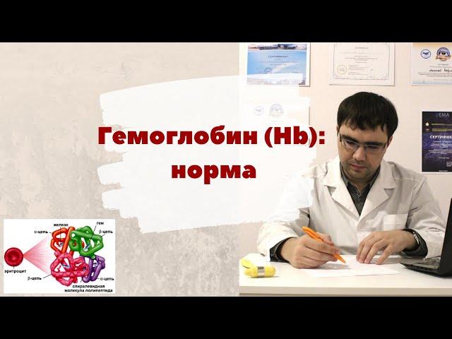 Гемоглобин норма для женщин и мужчин