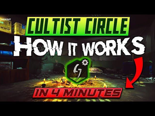 Everything you need to know about the Cultist Circle in Escape from Tarkov