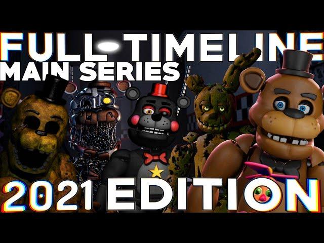 Five Nights at Freddy’s: FULL Timeline 2021 (FNAF 1-6 Story) + Read Description for AR/VR/SB