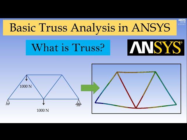 Basic Truss Analysis using ANSYS workbench | Static Truss Analysis