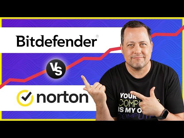 Bitdefender vs Norton antivirus review | Which wins in 2024?