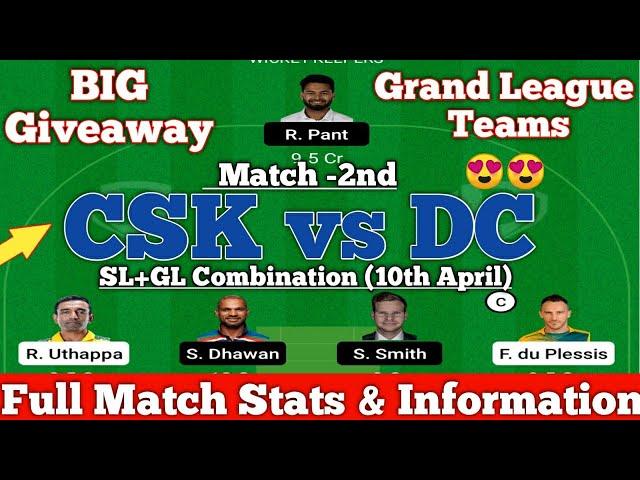 CSK vs DC Dream11, CSK vs DC Dream11 Team, CSK vs DC Dream11 Prediction 2021, CSK vs DC, IPL 2021