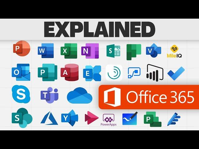 Every Microsoft 365 App: Explained!