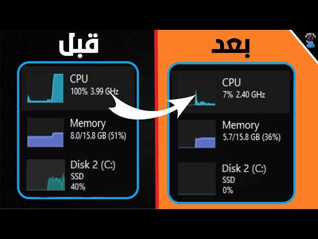 حل مشكلة استهلاك 100% من المعالج والرامات والهارد بدون اى برامج