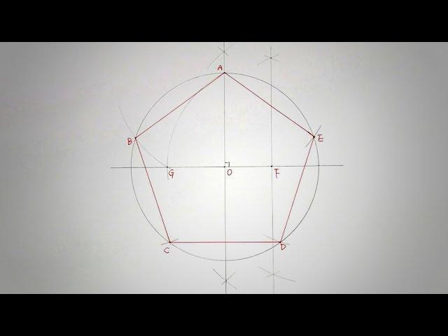 Draw pentagon with compass, inscribe a given circle.(Step-by-Step)