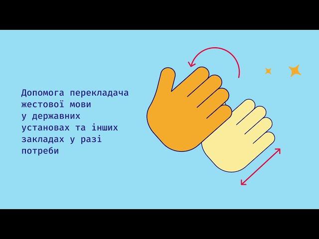 Соціальні послуги. Які бувають соціальні послуги