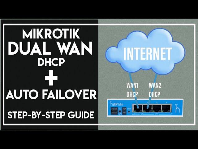 MikroTik Dual WAN over 2 DHCP Internet Connections