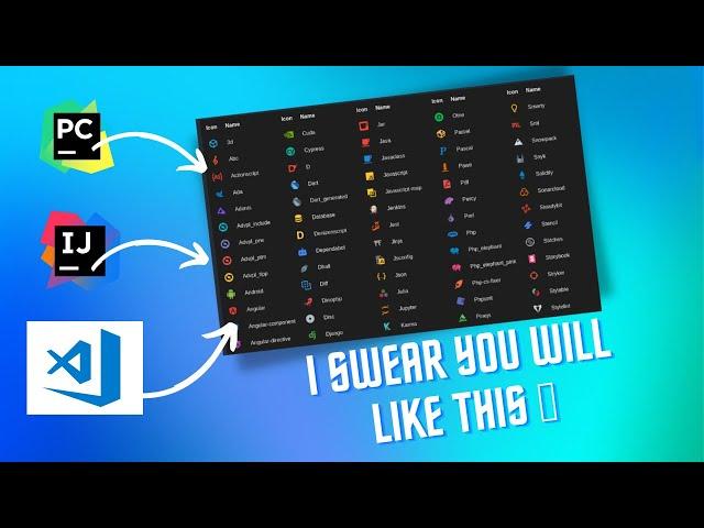 Try Out this CUSTUM Dark Themes in ANY IDEs | VS code | Pycharm | intellj