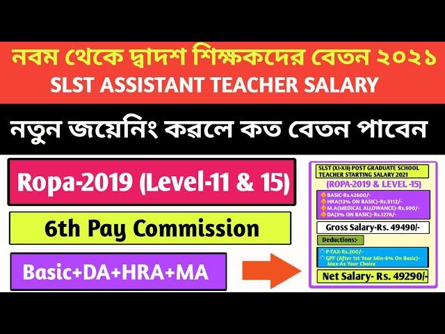 WBSSC Assistant Teacher Salary 2021| WB SLST (IX-XII) Teacher Salary | Ropa 2019 6th Pay Commission