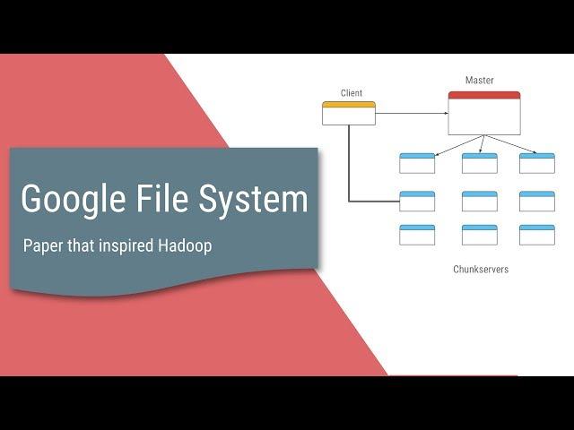 Google File System - Paper that inspired Hadoop