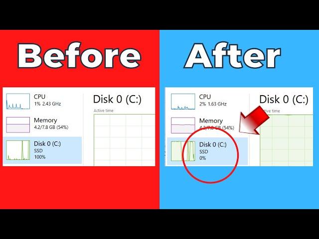 How to Fix 100% DISK USAGE Windows 11 & Windows 10 (2024)