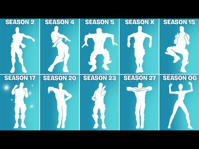 Evolution of ALL BATTLEPASS EMOTES in Fortnite! (Season 2 - Season OG)