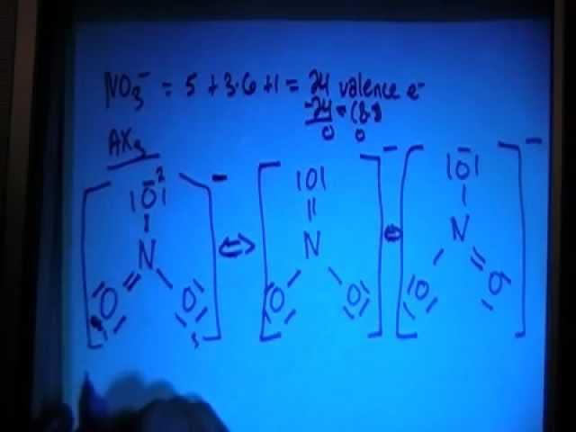 Nitrate Ion NO3 - Lewis Dot Structure