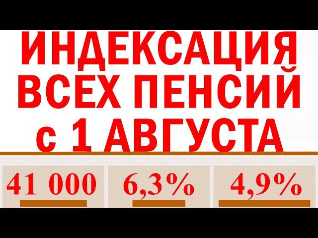 ИНДЕКСАЦИЯ ВСЕХ ПЕНСИЙ с 1 АВГУСТА 2021 года