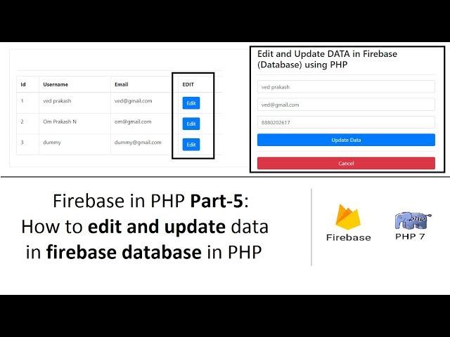 Firebase in PHP Part-5: How to edit and update data in firebase in PHP