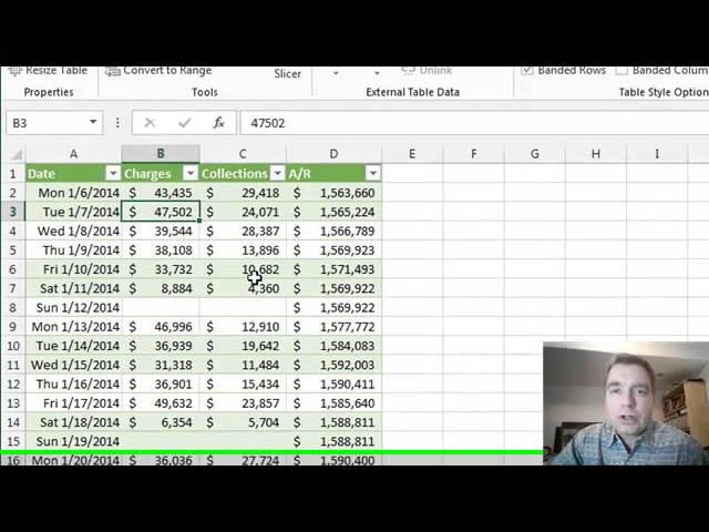 Excel Video 401 Custom Table Styles