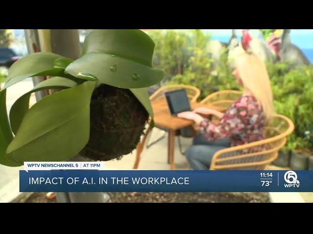 Impact of AI in the workplace