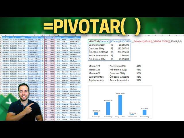 Nova Atualização no Excel | Função PIVOTAR | Adeus Tabela Dinamica 