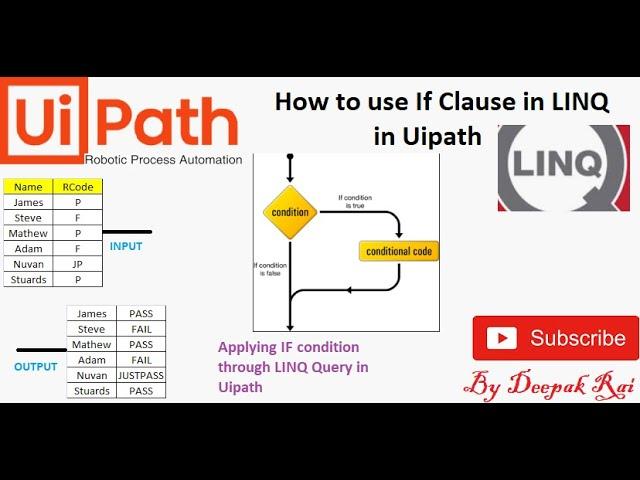 How to use If condition in LINQ in Uipath | Uipath RPA