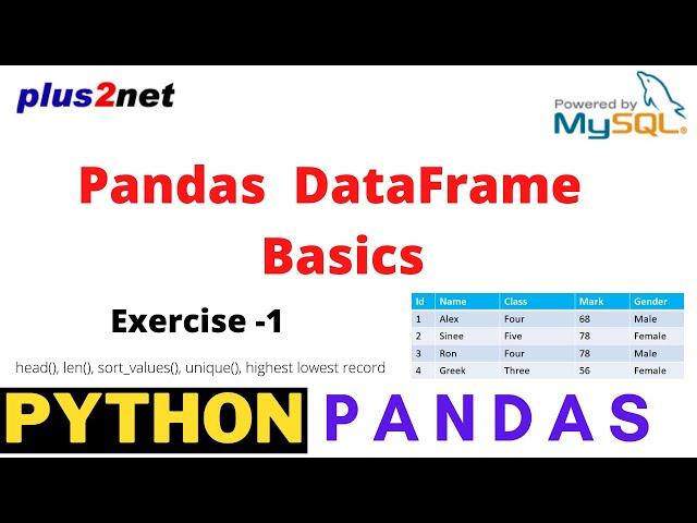 Pandas DataFrame basic methods shape,  head(), unique(), sort_values() and displaying records