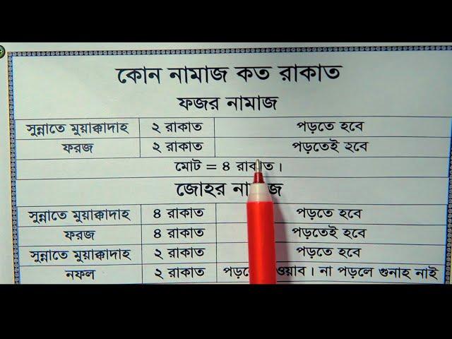 পাঁচ ওয়াক্ত নামাজ কোন ওয়াক্তে মোট কত রাকাত | ফজর যোহর আসর মাগরিব এশা মোট কয় রাকাত | namaz er rakat