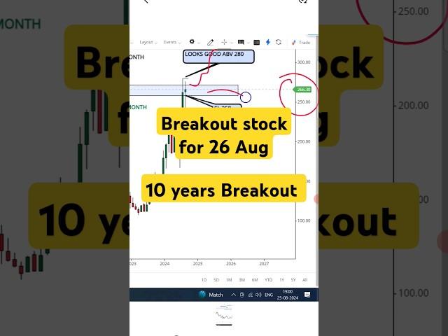 BREAKOUT STOCK FOR TOMORROW | 26/08/24 | INTRADAY STOCK FOR TOMORROW | #shorts | #ytshorts |