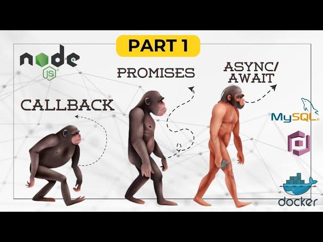 Callbacks in NodeJS using AWS COGNITO, MySql (Docker) | Part (1 of 3)