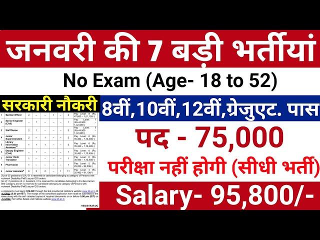 Top 7 Government Job Vacancy in January 2025 | Latest Govt Jobs 2025 / Sarkari Naukri 2025