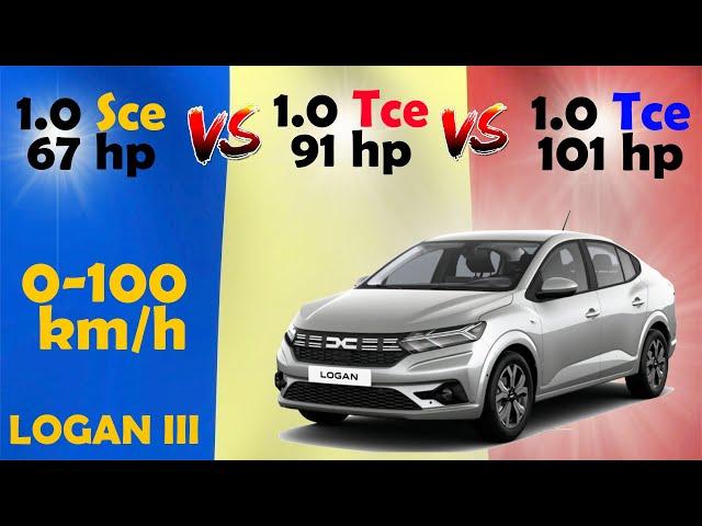 Logan 3 Acceleration 0-100km/h (All engines) 1.0Tce LPG vs 1.0Tce vs 1.0Sce (101hp vs 91hp vs 67hp)