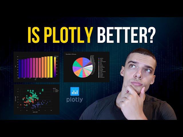 Is Plotly The Better Matplotlib?