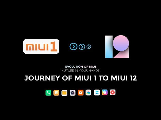 The Fabulous Journey of MIUI 1 to MIUI 12