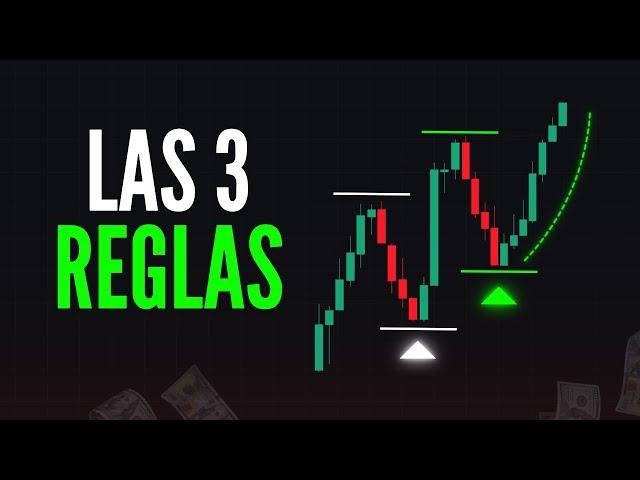 Las 3 Reglas Básicas para GANAR en el Trading Todos los Días