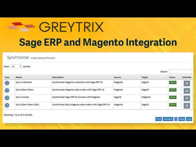 Sage ERP and Magento Integration