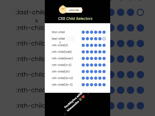 css child selectors | css selectors | css property | html css | coding tips #html #css #coding #tips