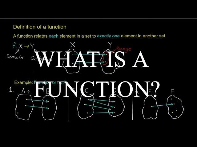 The Definition Of A Function | Different Types Of Functions | Injective, Surjective and Bijective