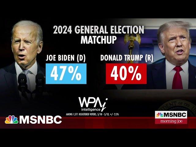 Biden leading Trump by seven points in new 2024 polling