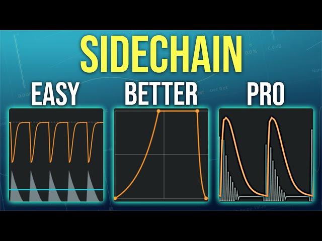 3 Levels of Sidechain Techniques: Beginner to Pro