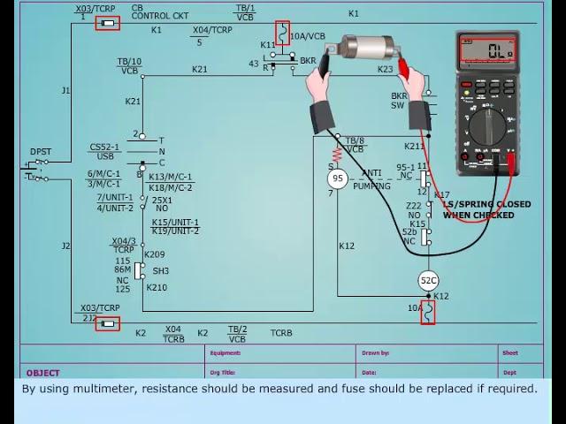 troubleshooting of closing control scheme of the circuit breaker