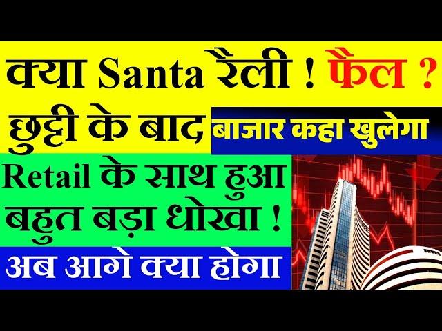 छुट्टी के बाद कहा खुलेगा  । Tomorrow market prediction| Nifty Prediction| Bank Nifty Analysis