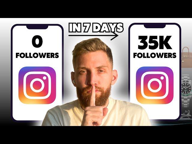 How to create Viral Luxury/Lifestyle Reels, Shorts and Tiktok's