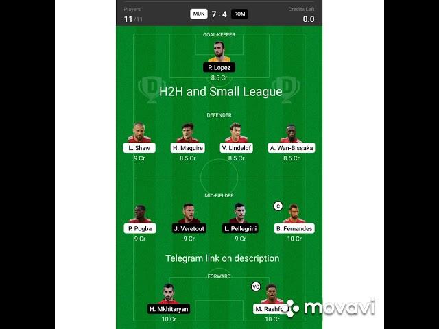 MUN vs ROM Dream 11 Team Lineups Announced | Manchester United vs Roma Dream11 Team