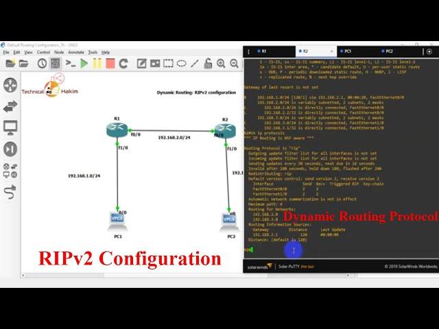 RIPv2 (Routing Information Protocol) Configuration | GNS3 lab | Technical Hakim