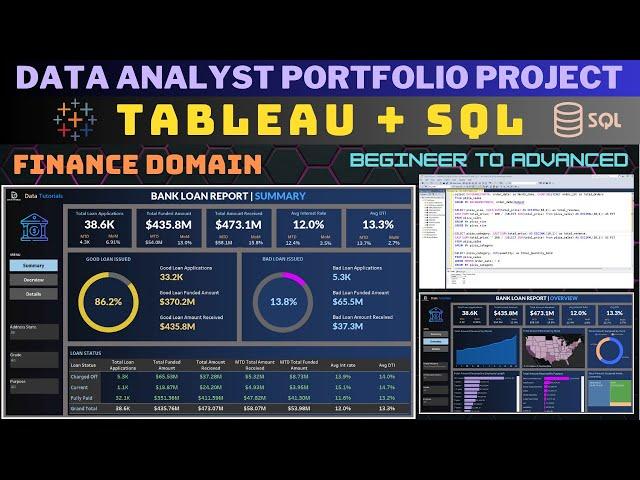 Tableau + SQL Project | Data Analyst Portfolio Project | Beginner to Advanced | Start to End Build