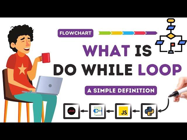 Do While Loop Flow Chart Explanation: A Simple Definition #short