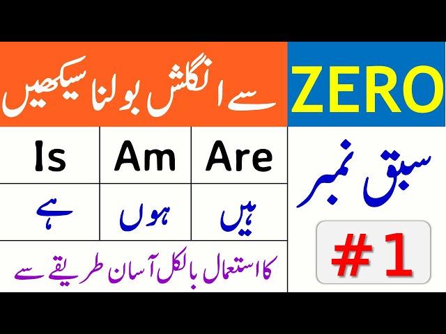 Basic English Language Course in Urdu | ZERO to Advanced Level |  Use of IS, AM , ARE | Class 1