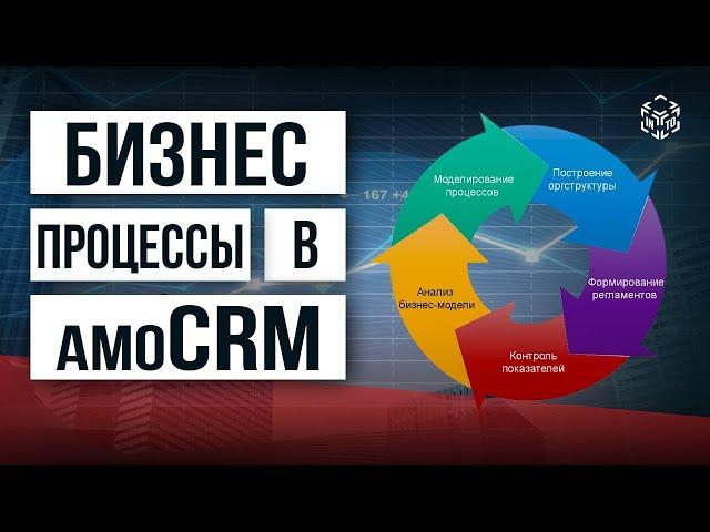 Как настроить бизнес процессы в amoCRM?