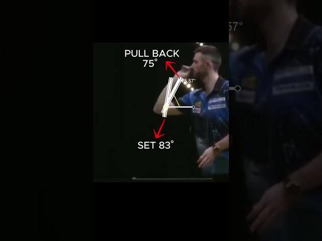 LUKE HUMPHRIES DARTS throwing angle  #darts #ai #pdc #lukehumphries