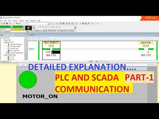 ALLEN BRADLEY PLC  AND INTOUCH SCADA COMMUNICATION (RSLOGIX 500) PART-1