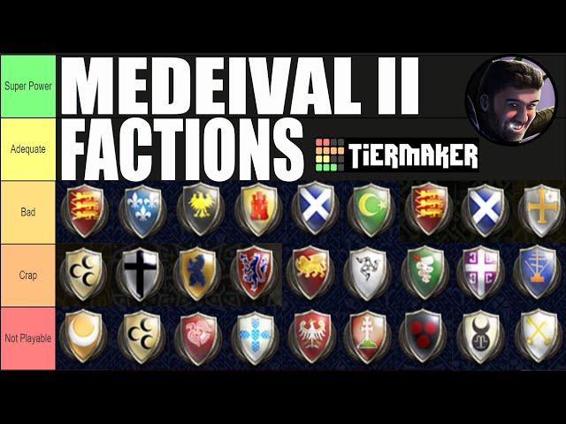 Medieval 2 Factions Tier List